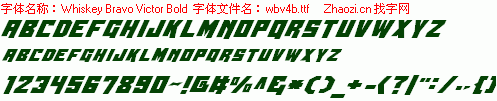 查看字体及作者详细介绍