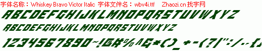 查看字体及作者详细介绍