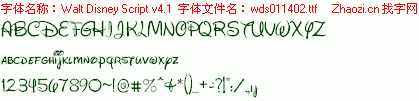 查看字体及作者详细介绍