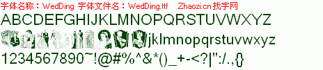 查看字体及作者详细介绍