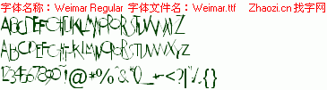 查看字体及作者详细介绍