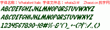 查看字体及作者详细介绍