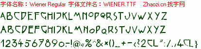 查看字体及作者详细介绍