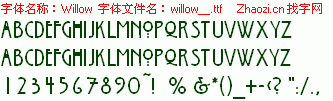 查看字体及作者详细介绍
