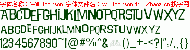查看字体及作者详细介绍