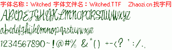 查看字体及作者详细介绍