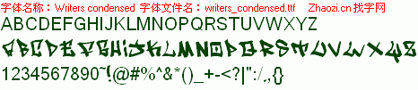 查看字体及作者详细介绍