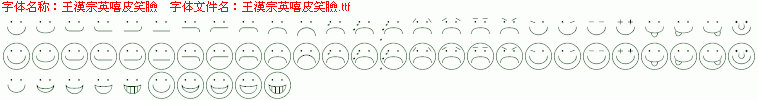 查看字体及作者详细介绍