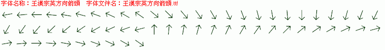 查看字体及作者详细介绍