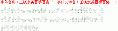 查看字体及作者详细介绍