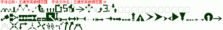 查看字体及作者详细介绍