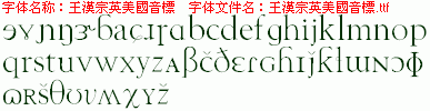 查看字体及作者详细介绍