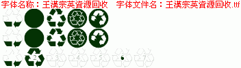 查看字体及作者详细介绍