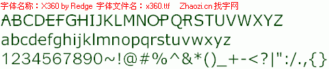 查看字体及作者详细介绍