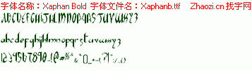 查看字体及作者详细介绍