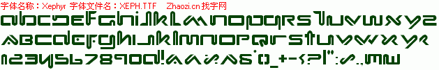 查看字体及作者详细介绍