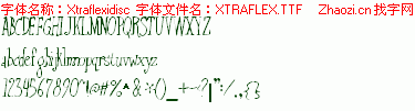 查看字体及作者详细介绍