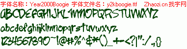 查看字体及作者详细介绍