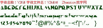 查看字体及作者详细介绍