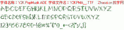 查看字体及作者详细介绍