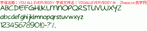 查看字体及作者详细介绍