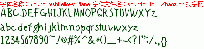 查看字体及作者详细介绍