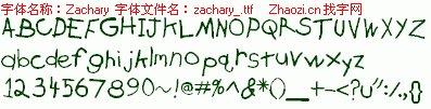 查看字体及作者详细介绍