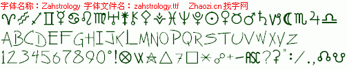 查看字体及作者详细介绍